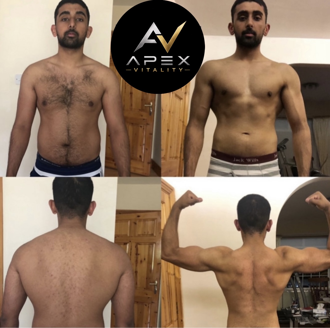 Client transformation, before and after