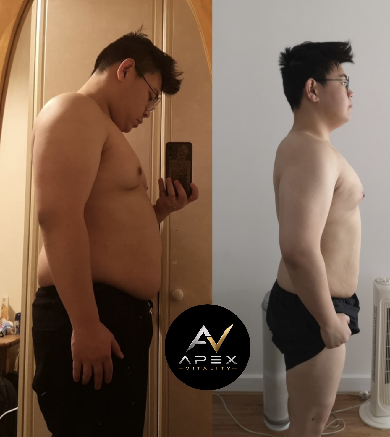 Client transformation, before and after