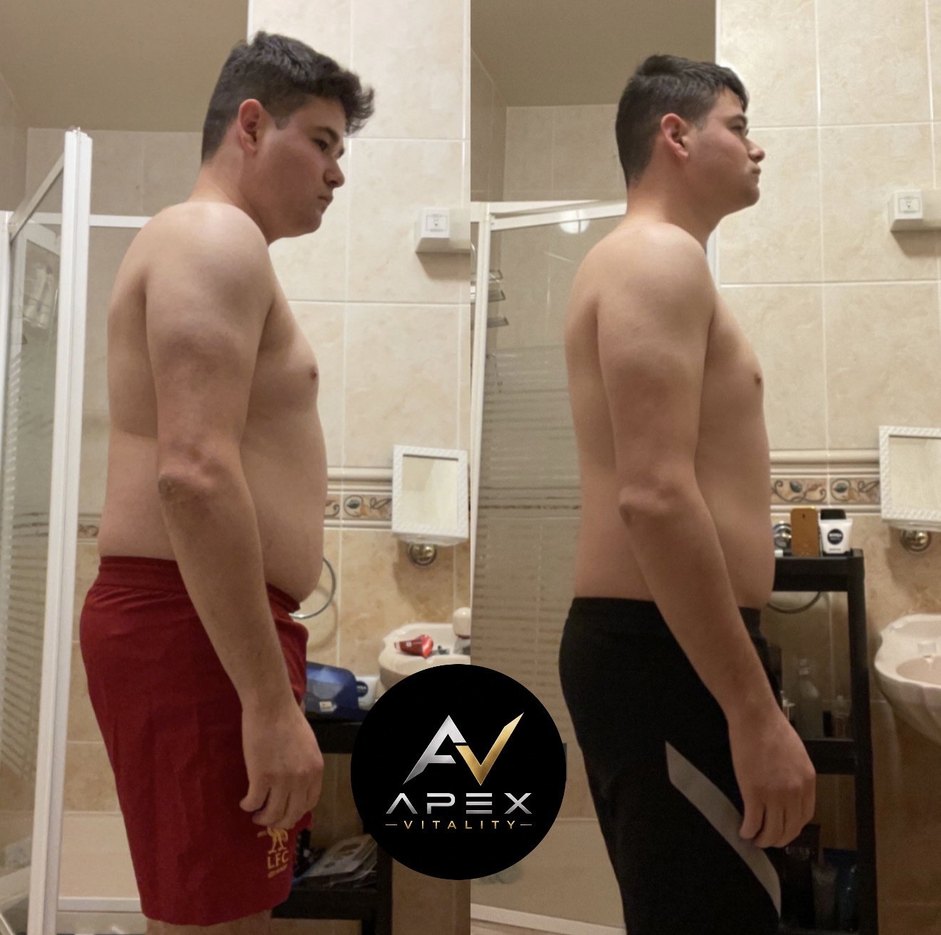 Client transformation, before and after