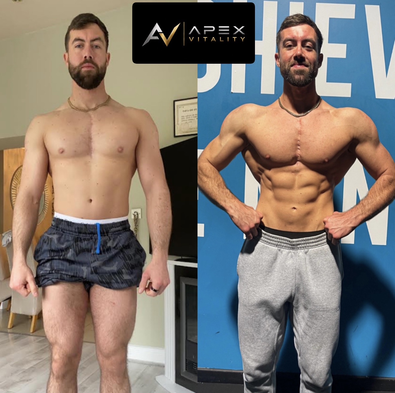 Client transformation, before and after